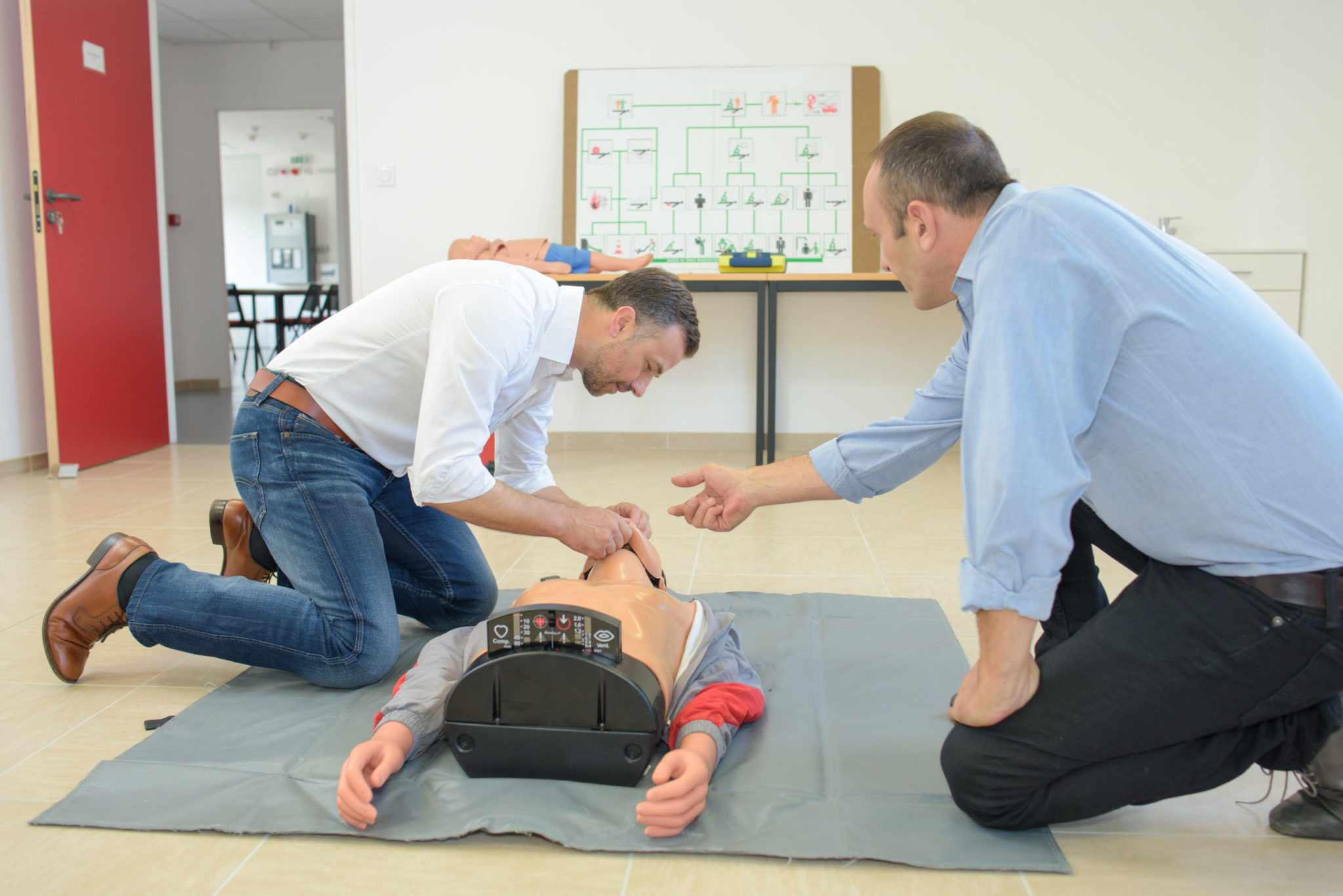 Formation de formateur SST