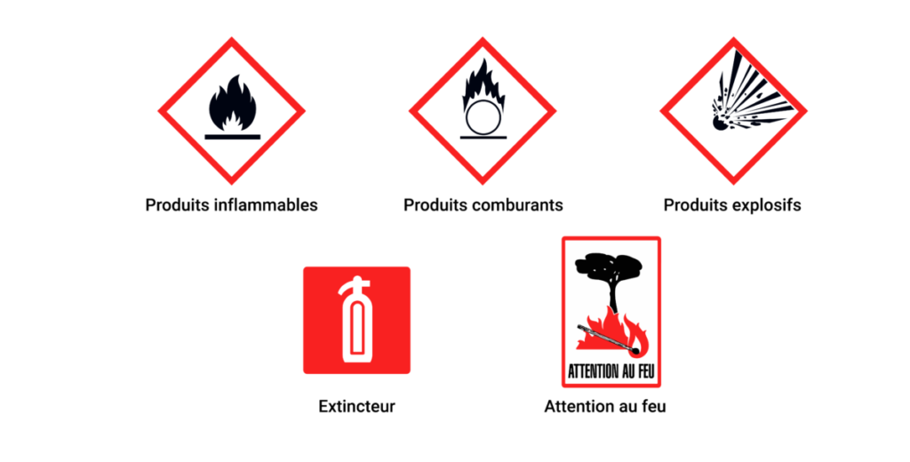 panneaux-signalisation-securite-incendie