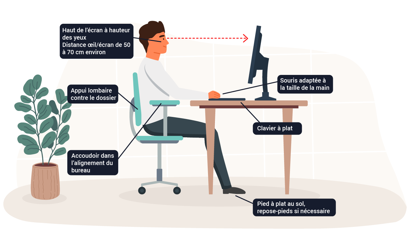 Salarié ajustant son poste de travail ergonomique pour prévenir les TMS en entreprise.